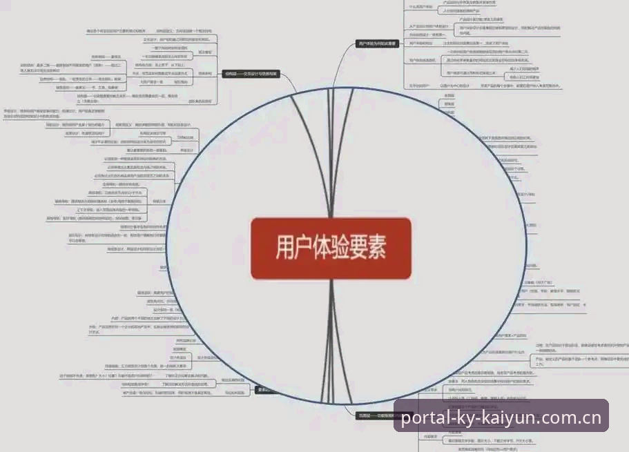 KY官方入口深度分析：从用户痛点、安全策略到操作体验的全面解读