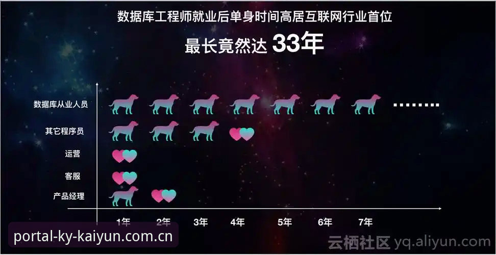 揭秘开云体育注册下载背后的行业趋势与高效路径