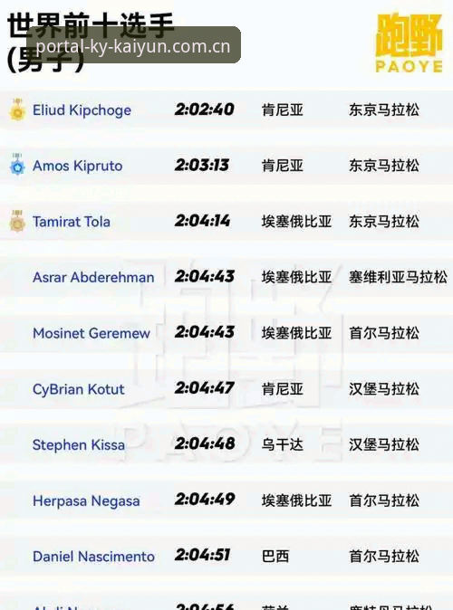 开云体育app使用技巧 kaiyun体育官网实战使用完整指南:开云体育app高效操作技巧